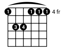 Shape: 4,6,6,4,4,4