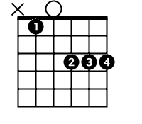 Shape: X,1,0,3,3,3