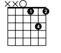 Shape: X,X,0,1,3,1