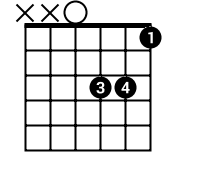 Shape: X,X,0,3,3,1