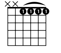 Shape: X,X,1,1,1,1