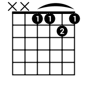 Shape: X,X,1,1,2,1