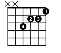 Shape: X,X,3,2,2,1