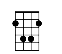 Shape: 2,4,4,2